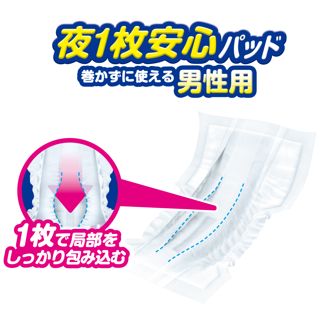 アテント　夜1枚安心パッド　巻かずに使える男性用 4回吸収