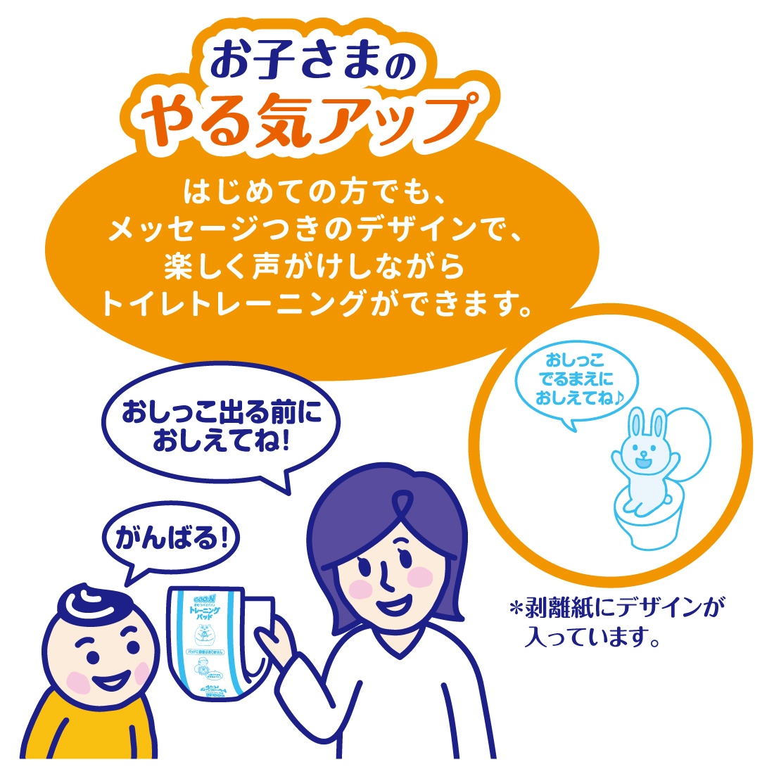 グーン 安心トレーニングパッド 34枚 – エリエールオンラインショップ