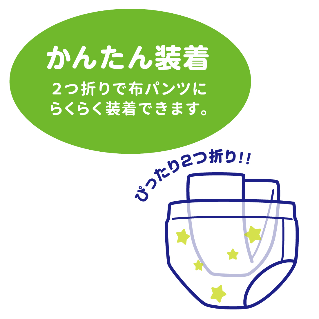 グーン 安心トレーニングパッド 34枚 – エリエールオンラインショップ