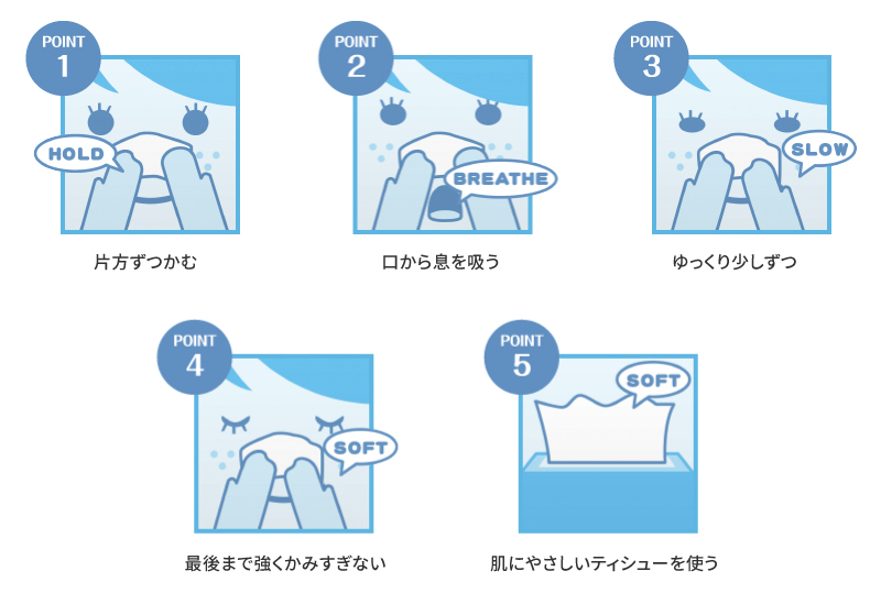 正しい鼻のかみ方の手順