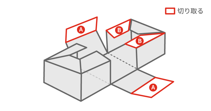 箱を広げ、下の図でAの部分を切り離す