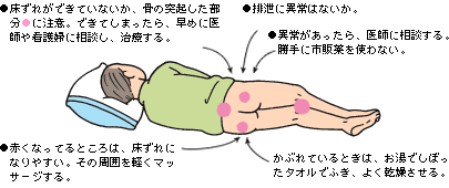 排泄ケアのポイント すぐに役立つ介護の情報 大人用おむつのアテント