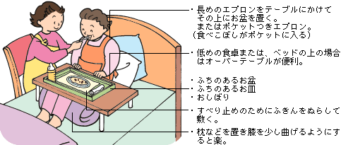 食事のポイント すぐに役立つ介護の情報 大人用おむつのアテント