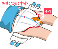 大人用紙おむつのつけ方 交換方法 大人用おむつのアテント