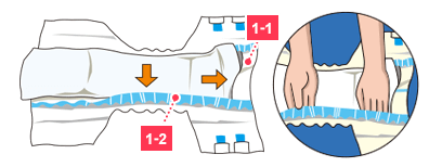 大人用紙おむつのつけ方 交換方法 大人用おむつのアテント