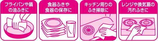 フライパンや鍋の油ふきに / 食器ふきや食器の保存に / キッチン周りのふき掃除に / レンジや換気扇の汚れふきに